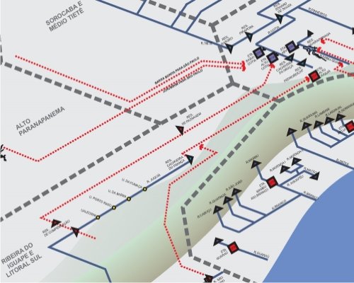 Macrometrópole Paulista - Abastecimento de água
